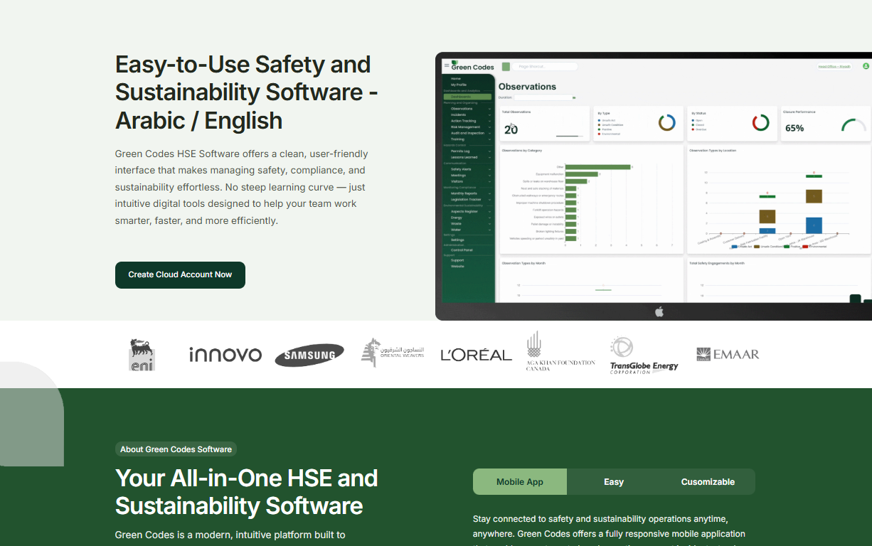 Green Codes HSE